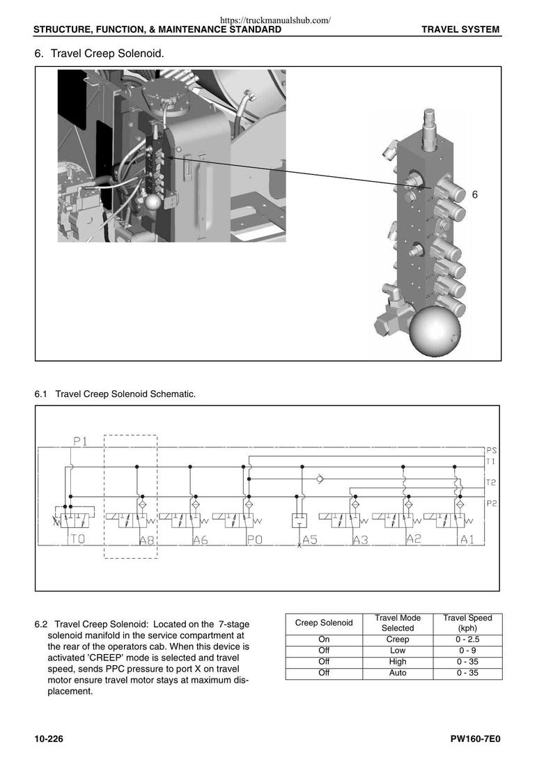 Komatsu PW160-7E0 Wheeled Excavator Service Manual service manual preview page 3