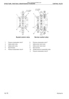 Komatsu PW160-7H Wheeled Excavator Service Manual 2006-2010 service manual preview page 3