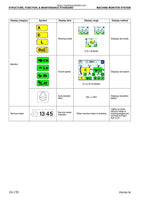 Komatsu PW160-7K Wheeled Excavator Service Manual service manual preview page 4