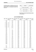 Komatsu PW180-7E0 Wheeled Excavator Service Manual 2007-2011 service manual preview page 10