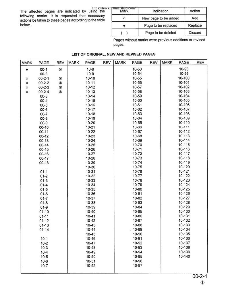 Komatsu WA380-3 Wheel Loader Service Manual 1996-2000 service manual preview page 8