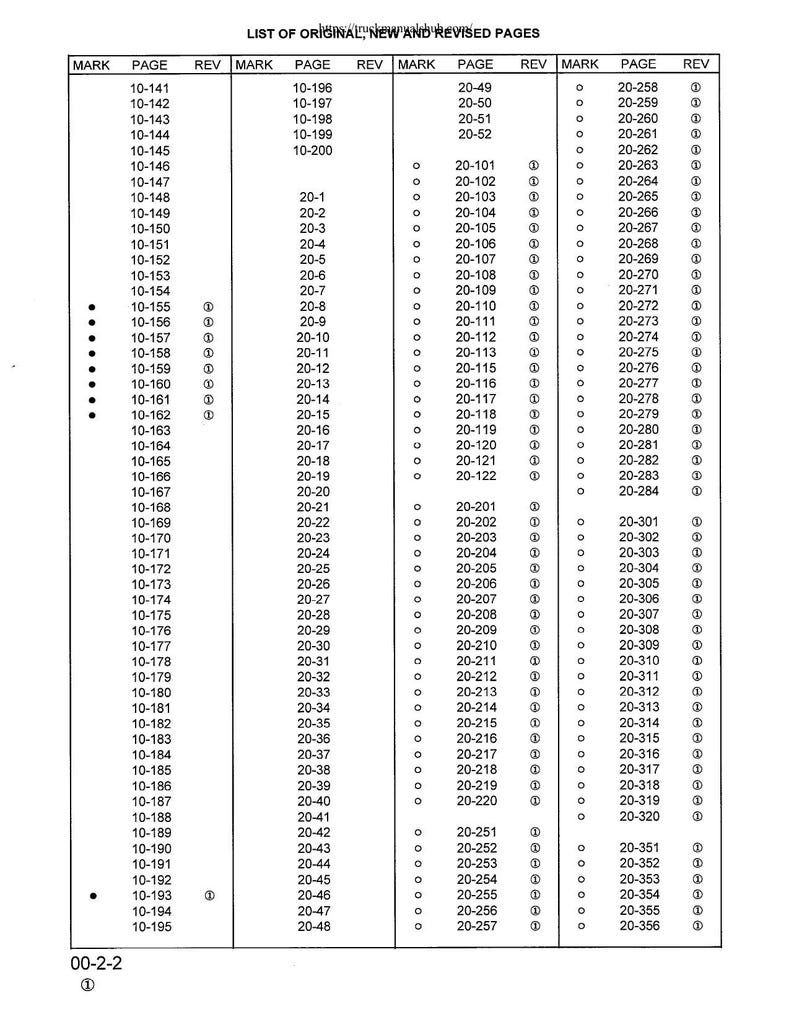 Komatsu WA380-3 Wheel Loader Service Manual 1996-2000 service manual preview page 9