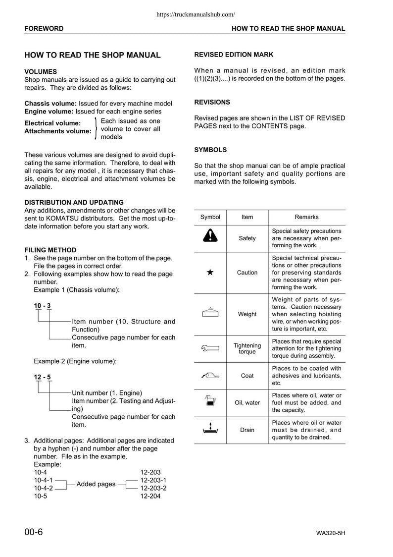 Komatsu WA320-5H Wheel Loader Service Manual service manual preview page 10