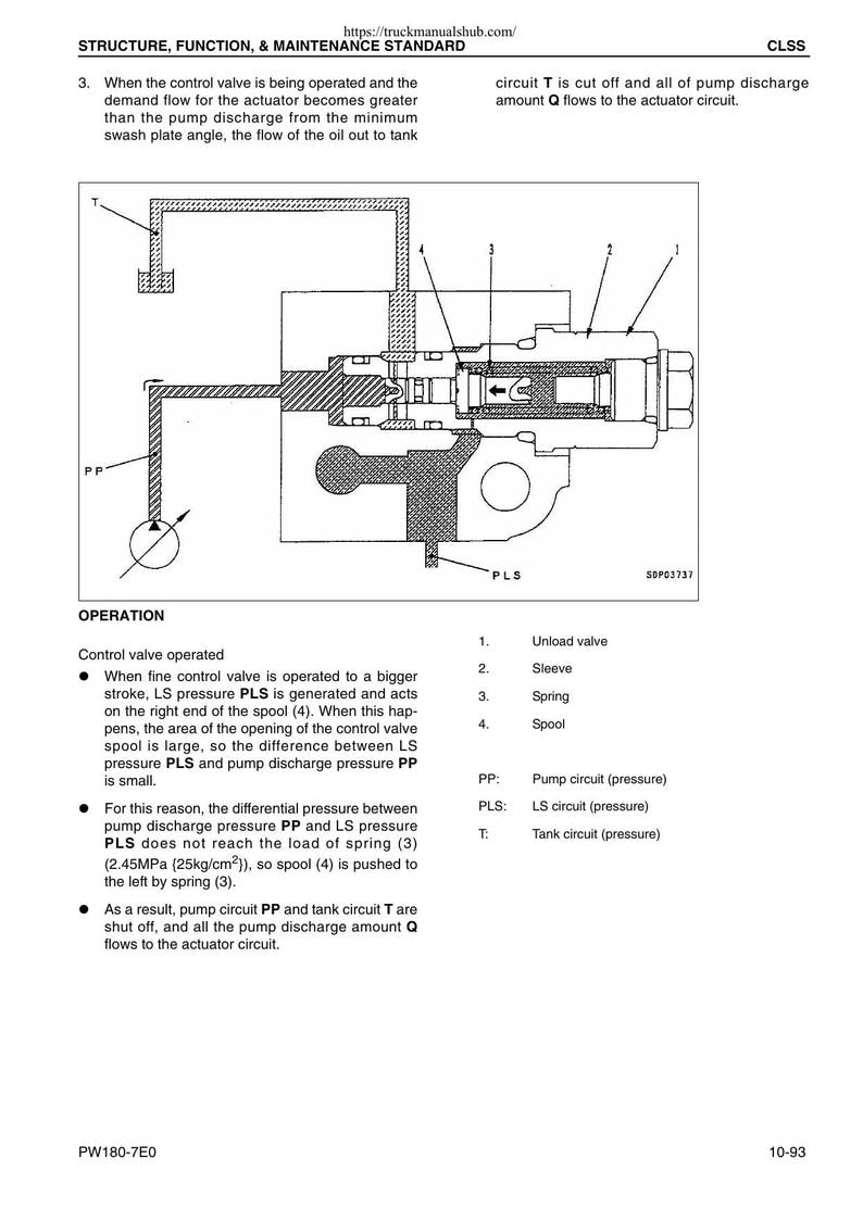 Komatsu PW180-7E0 Wheeled Excavator Service Manual 2007-2011 service manual preview page 3