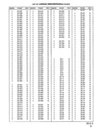 Komatsu WA380-3 Wheel Loader Service Manual 1996-2000 service manual preview page 10