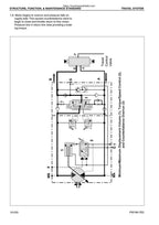 Komatsu PW180-7E0 Wheeled Excavator Service Manual 2007-2011 service manual preview page 4