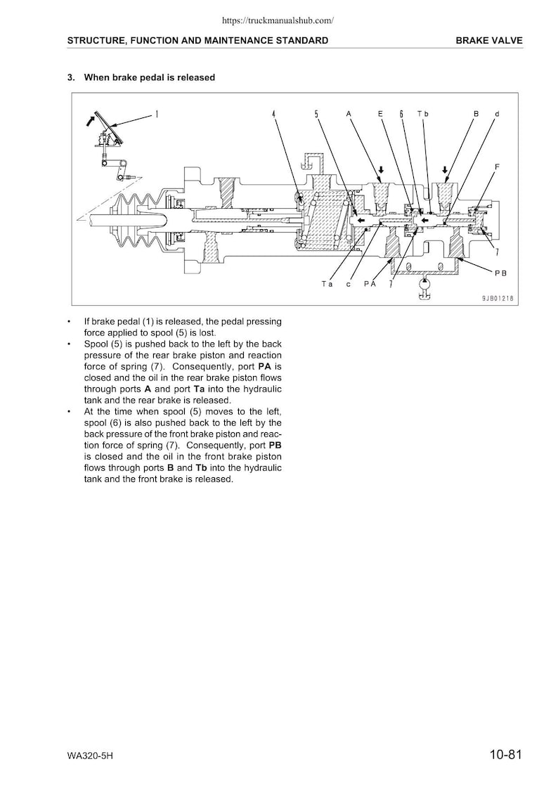 Komatsu WA320-5H Wheel Loader Service Manual service manual preview page 3