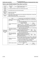 Komatsu PW180-7E0 Wheeled Excavator Service Manual 2007-2011 service manual preview page 6