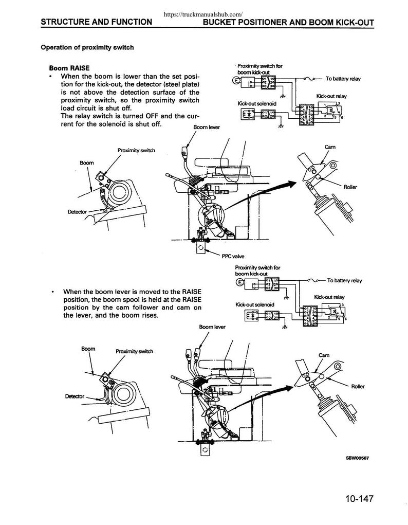 Komatsu WA380-3 Wheel Loader Service Manual 1996-2000 service manual preview page 4