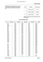Komatsu WB91R-2 WB93R-2 Backhoe Loader Service Manual service manual preview page 6