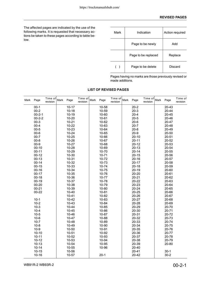 Komatsu WB91R-2 WB93R-2 Backhoe Loader Service Manual service manual preview page 6