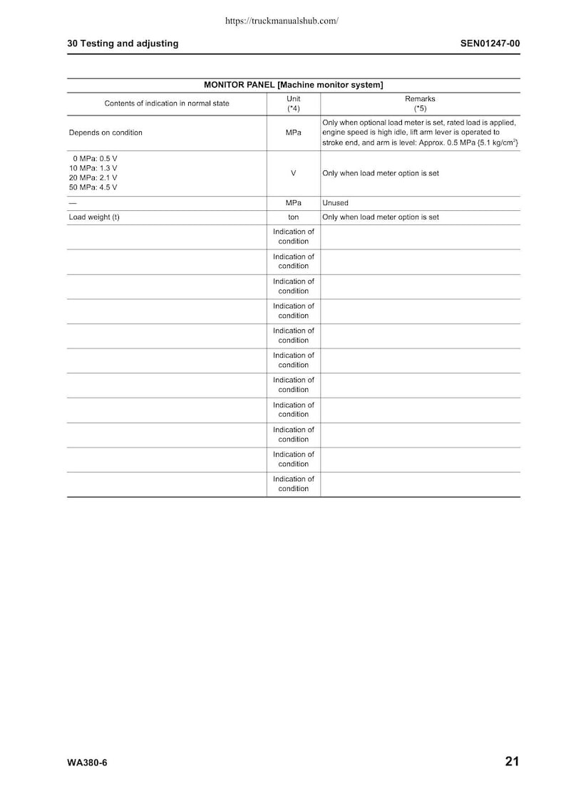 Komatsu WA380-6 Wheel Loader Service Manual service manual preview page 11