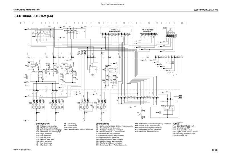 Komatsu WB91R-2 WB93R-2 Backhoe Loader Service Manual service manual preview page 5