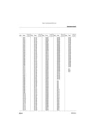 Komatsu WB93R-5 Backhoe Loader Service Manual service manual preview page 7