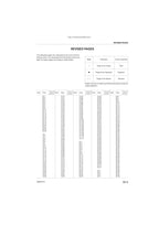 Komatsu WB97R-5 Backhoe Loader Service Manual service manual preview page 5