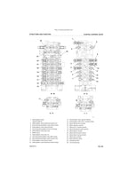 Komatsu WB97R-5 Backhoe Loader Service Manual service manual preview page 7