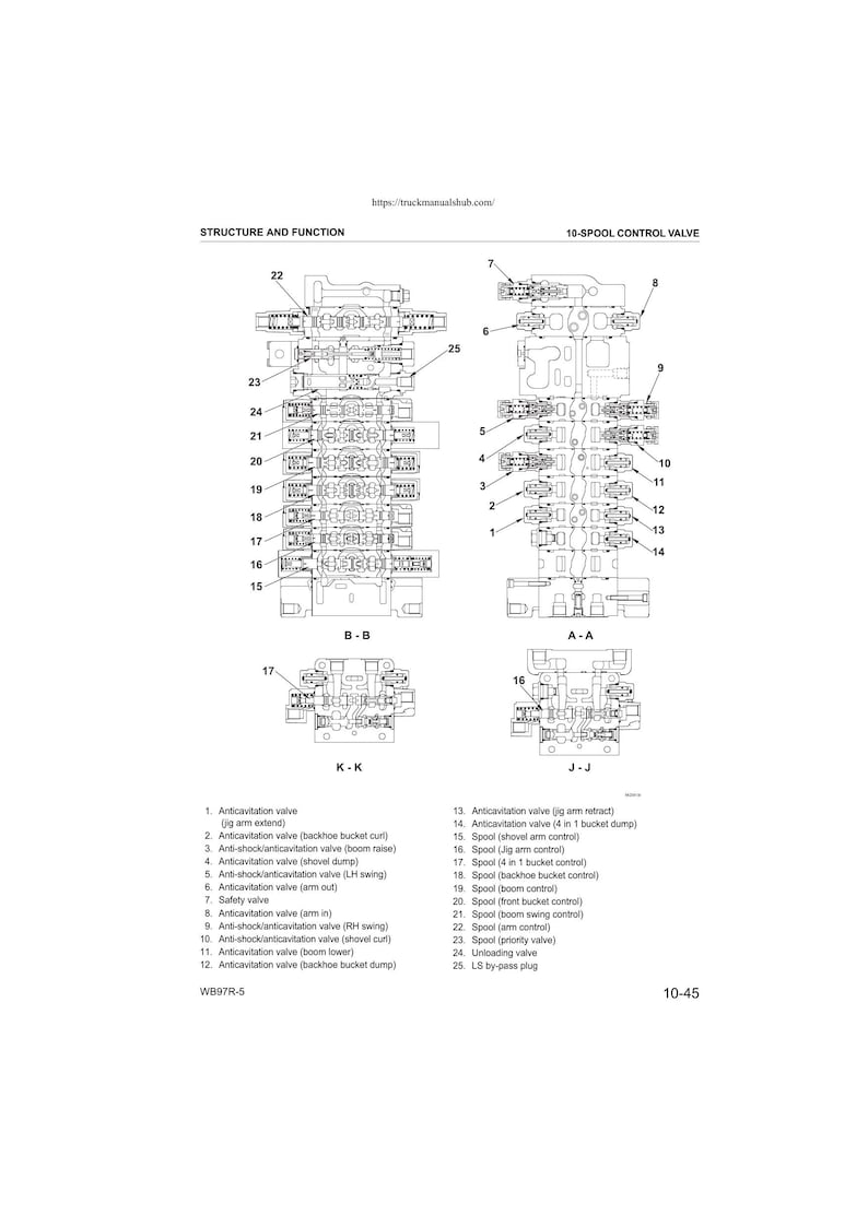 Komatsu WB97R-5 Backhoe Loader Service Manual service manual preview page 7