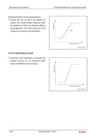 Sany SY305 SY335C9H Excavator Service Manual service manual preview page 5