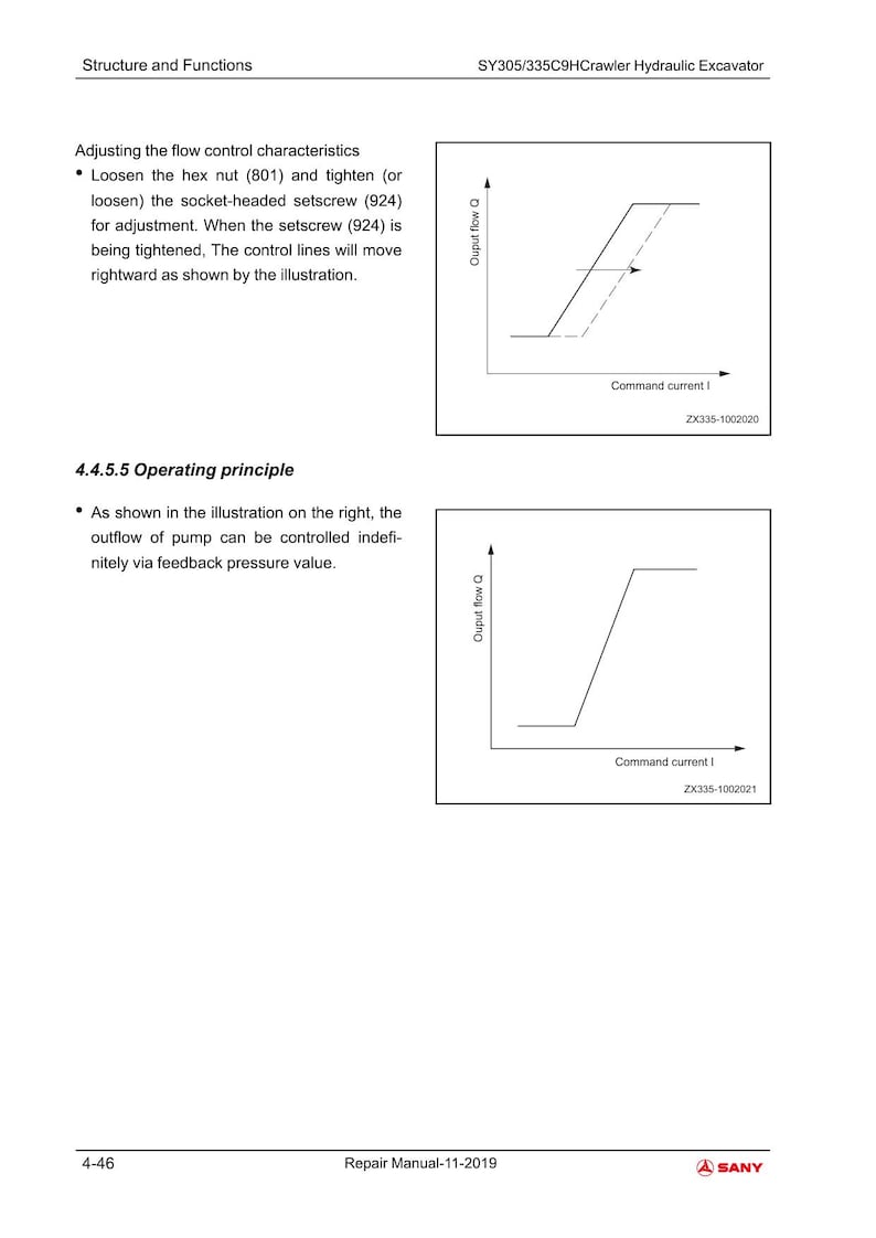 Sany SY305 SY335C9H Excavator Service Manual service manual preview page 5