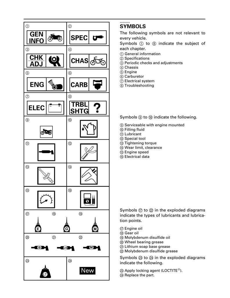 Yamaha XV16AL XV16ALC XV16ATL xv16atlc Service Manual service manual preview page 9