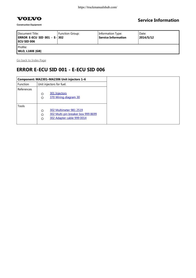 Volvo L180E Wheel Loader Service Manual 2014-2018 service manual preview page 10
