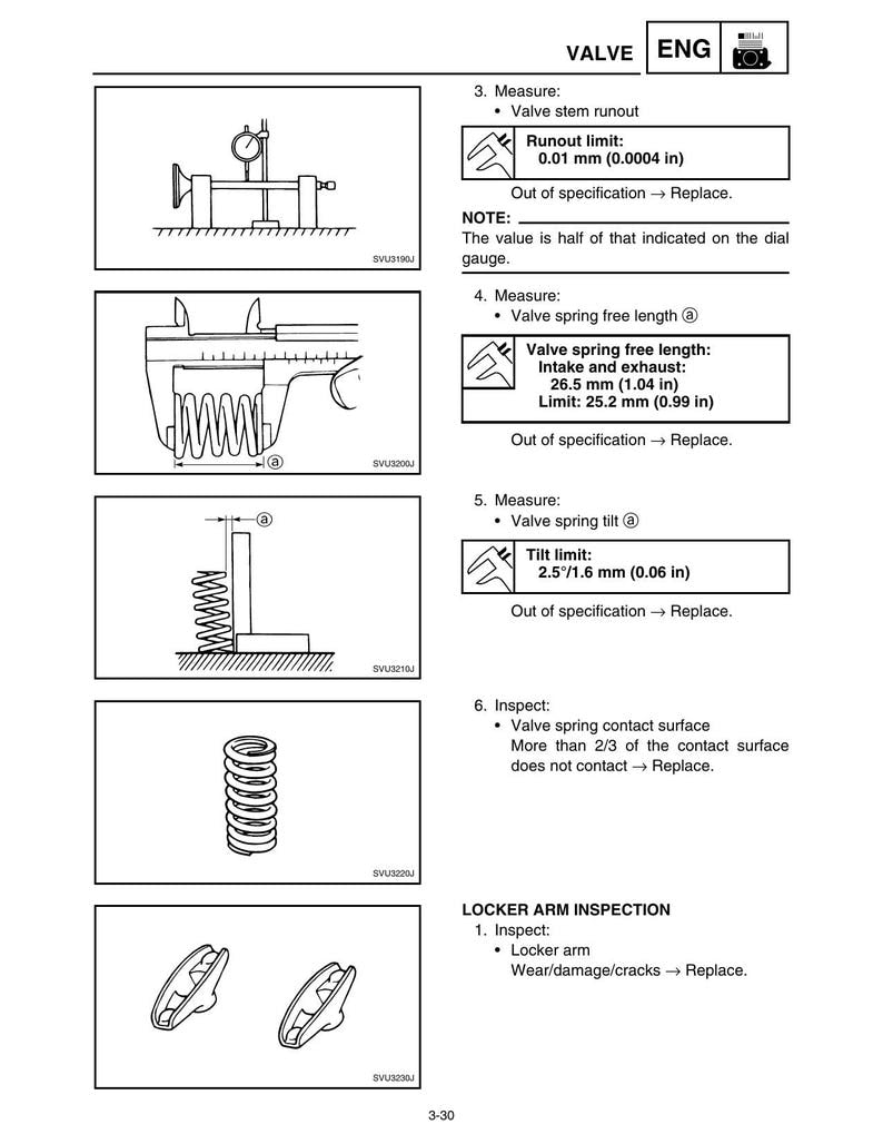 Yamaha EF3000iSE Generator Service Manual 2002-2006 service manual preview page 3