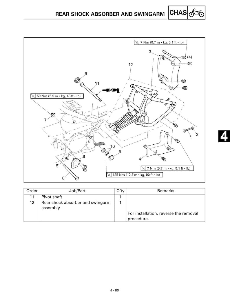 Yamaha XV16AL XV16ALC XV16ATL xv16atlc Service Manual service manual preview page 5