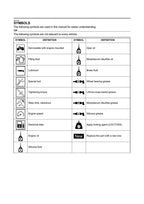 Yamaha Wolverine X2 Service Manual service manual preview page 8