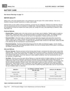 Club Car Precedent Villager 2 4 Service Manual 2019-2023 Golf Cart service manual preview page 9