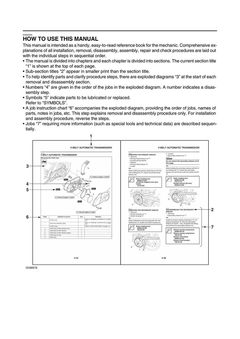 Yamaha TMAX Tech Max 560 Service Manual service manual preview page 5