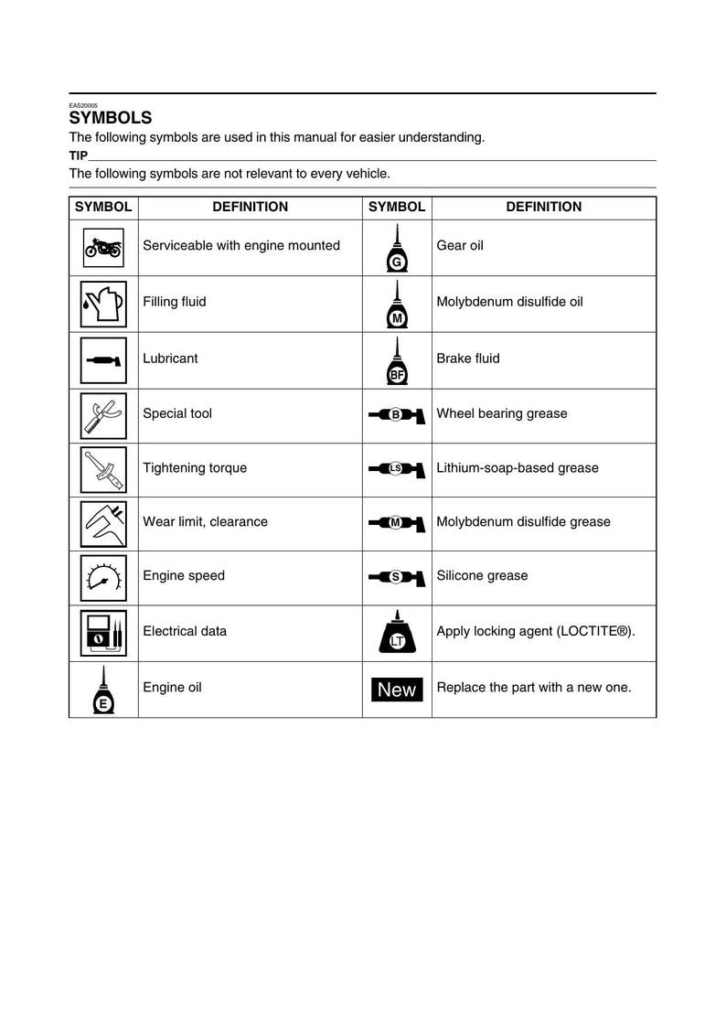 Yamaha TMAX Tech Max 560 Service Manual service manual preview page 8