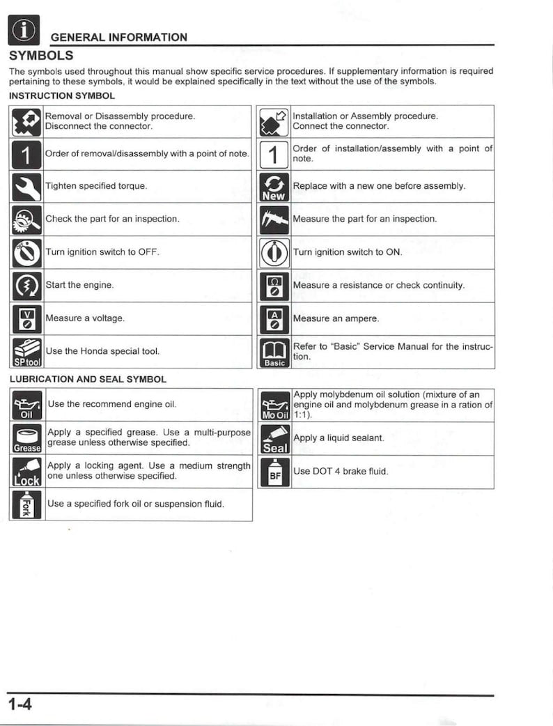 Honda CRF300L Service Manual service manual preview page 6