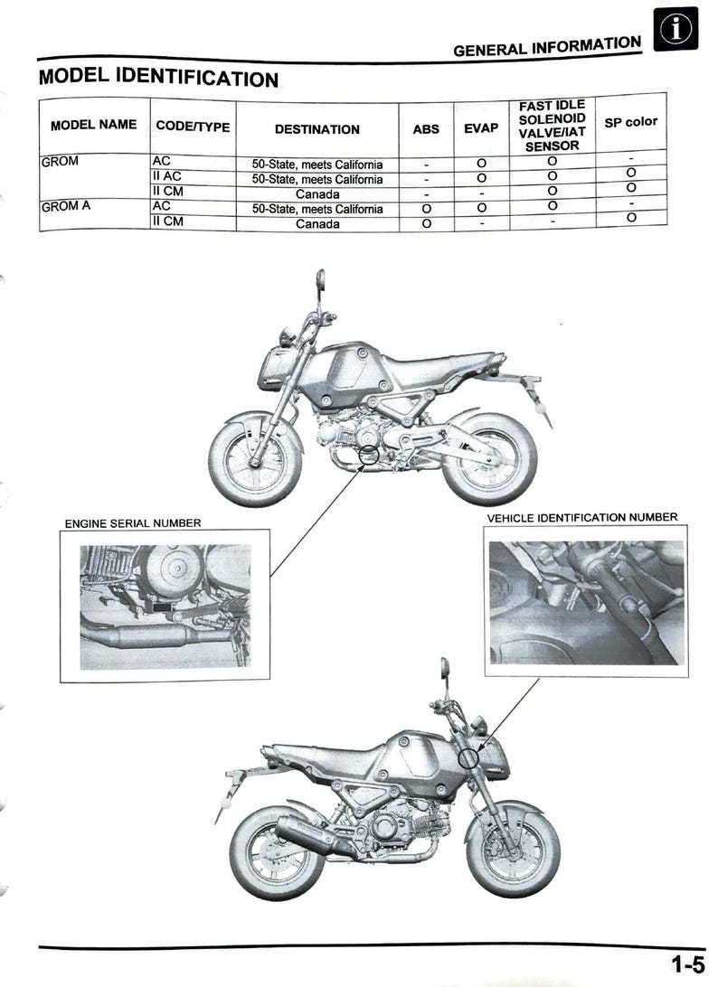 Honda Grom 125 Service Manual service manual preview page 6