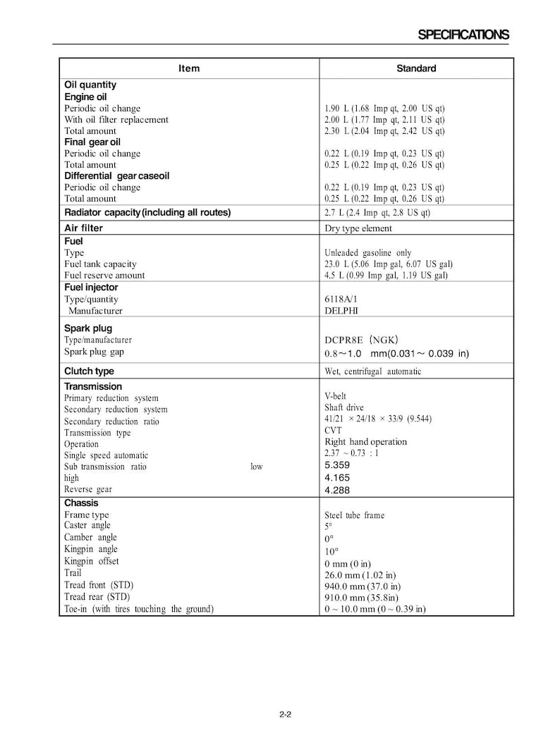Loncin Xwolf 700i Service Manual service manual preview page 7