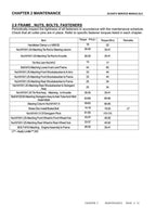 Linhai HY200X Z210 ATV Service Manual 2022-2026 service manual preview page 7