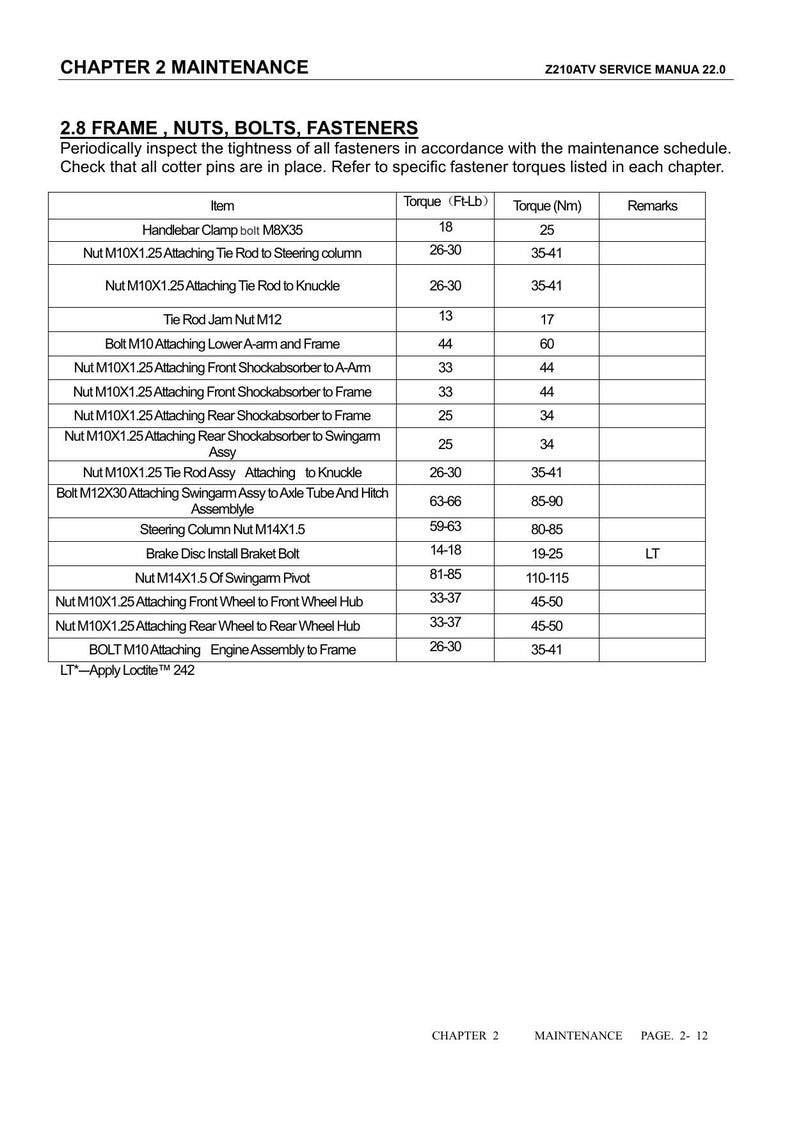 Linhai HY200X Z210 ATV Service Manual 2022-2026 service manual preview page 7