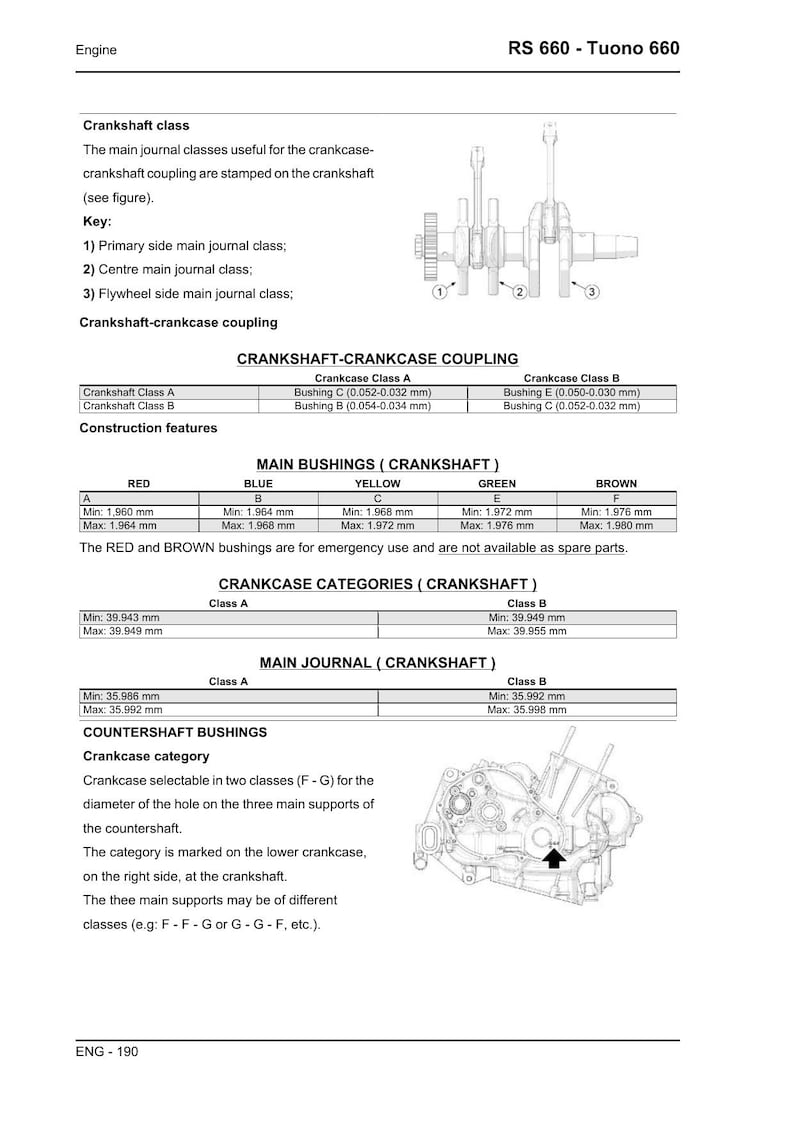 Aprilia RS 660 Tuono 660 Service Manual service manual preview page 10