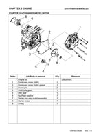 Linhai HY200X Z210 ATV Service Manual 2022-2026 service manual preview page 10