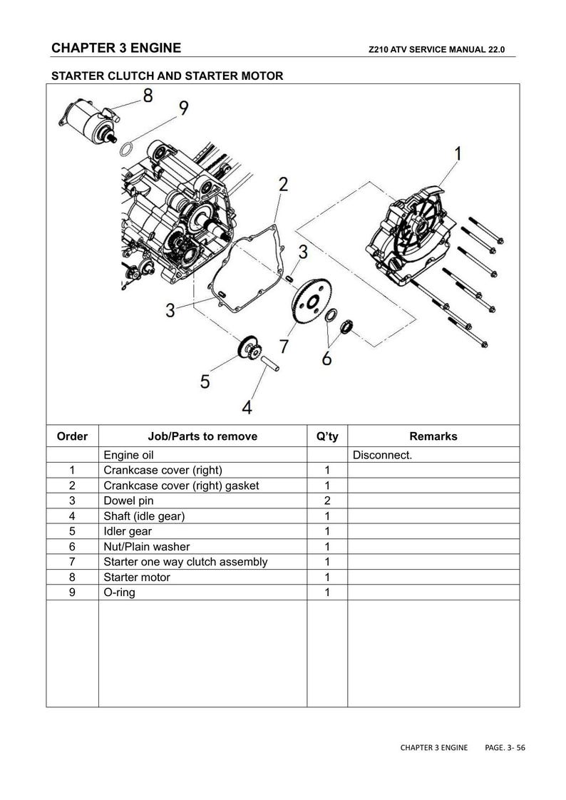 Linhai HY200X Z210 ATV Service Manual 2022-2026 service manual preview page 10