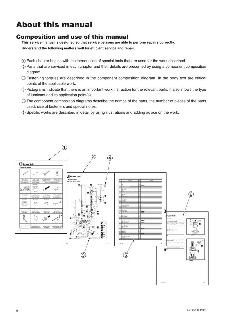 Tohatsu MFS25 MFS30 4 Stroke Service Manual service manual preview page 4