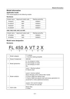 Yamaha F400A F450A XF400 xf450 Outboard Service Manual 2023-2026 service manual preview page 4
