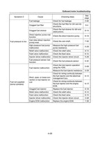 Yamaha F400A F450A XF400 xf450 Outboard Service Manual 2023-2026 service manual preview page 10