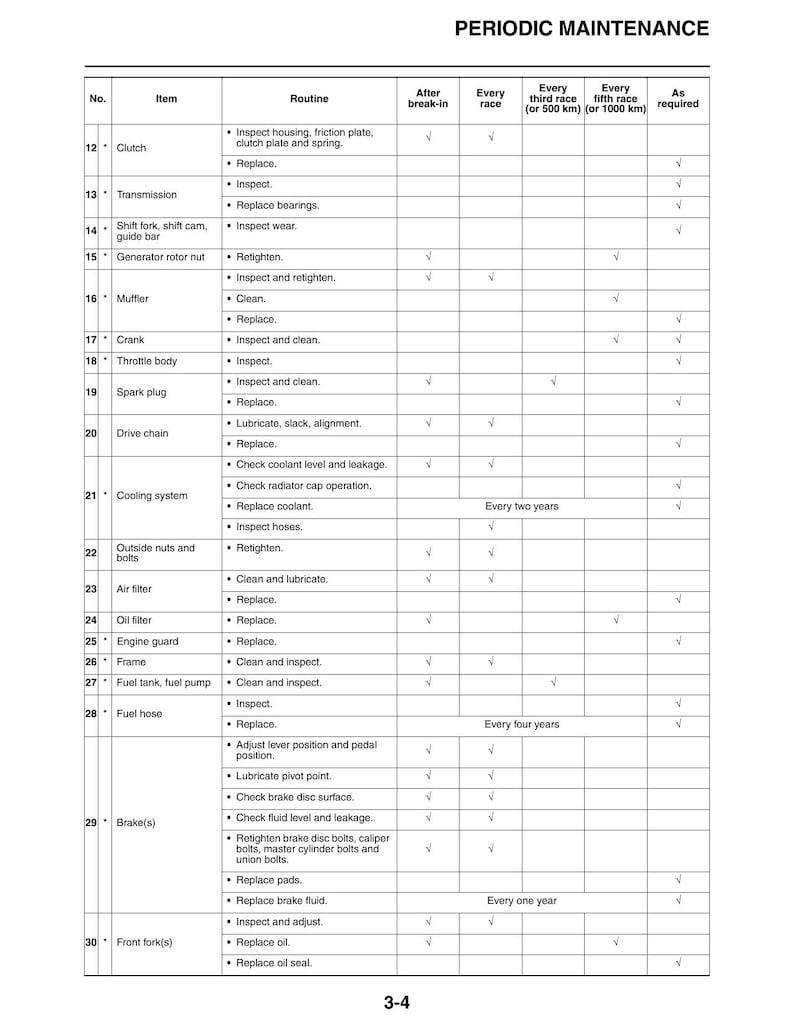 Yamaha WR450F Service Manual service manual preview page 9