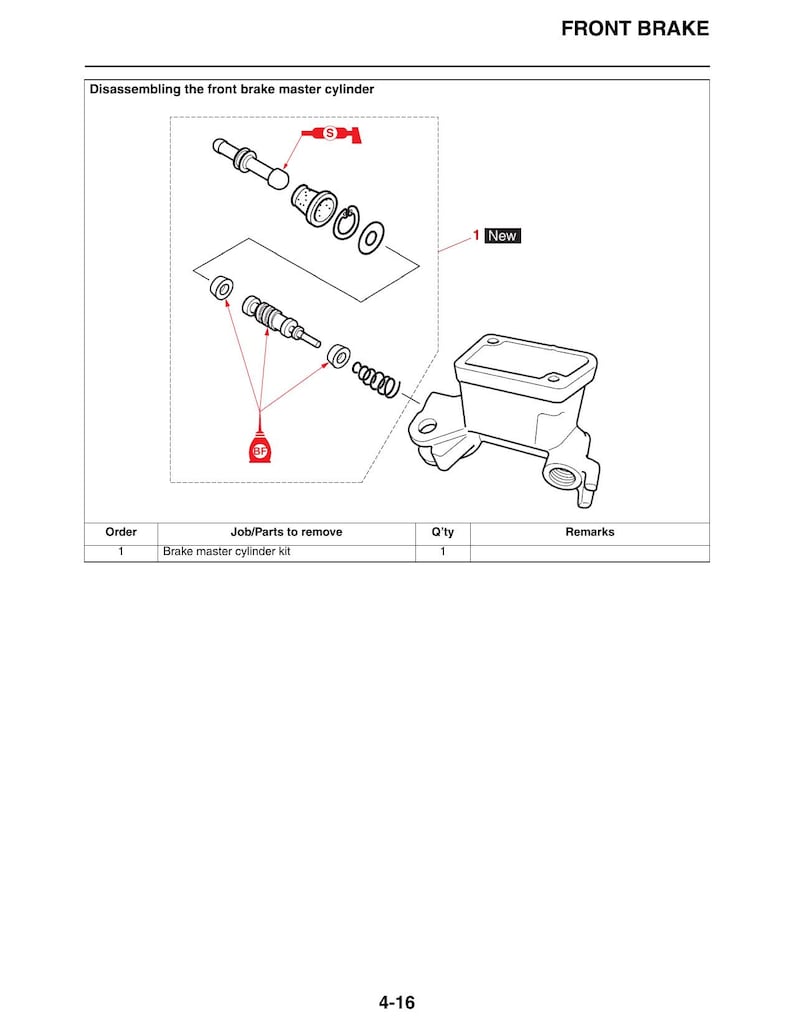 Yamaha YZ250FX Service Manual 2022-2026 Off-Road Motorcycle service manual preview page 4