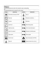Yamaha Tenere 700 Service Manual service manual preview page 7