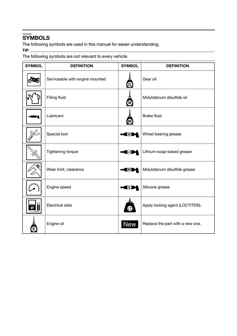 Yamaha Tenere 700 Service Manual service manual preview page 7
