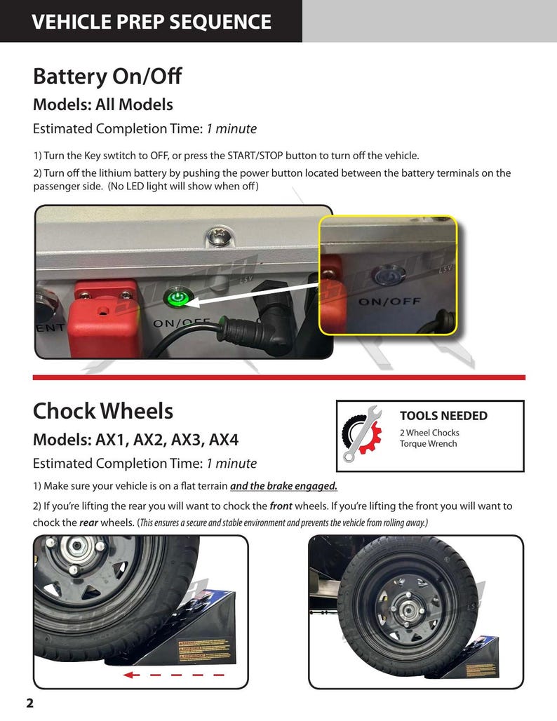 Sierra LSV AX1 AX2 ax3 ax4 Service Manual service manual preview page 6