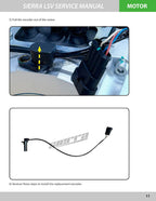 Sierra LSV AX1 AX2 ax3 ax4 Service Manual service manual preview page 7
