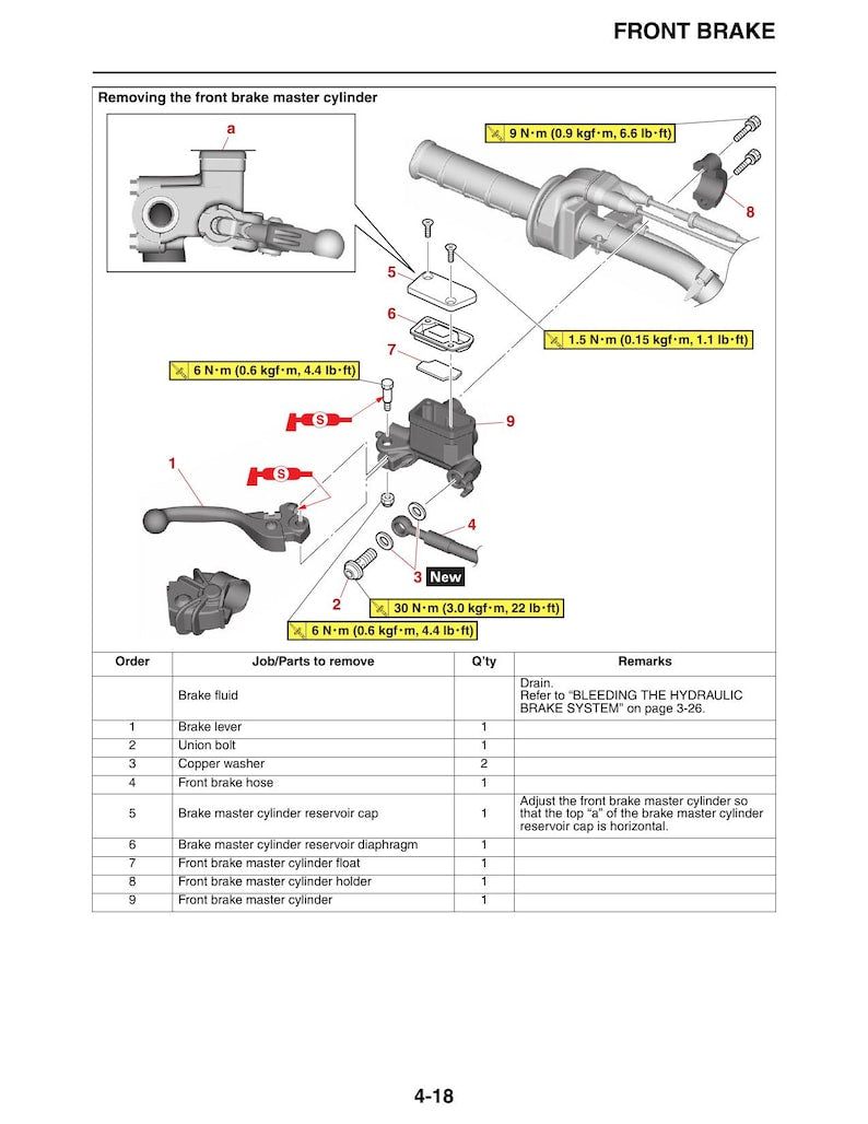 Yamaha YZ450F YZ450FP Service Manual service manual preview page 4