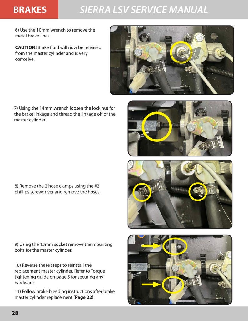 Sierra LSV AX1 AX2 ax3 ax4 Service Manual service manual preview page 9
